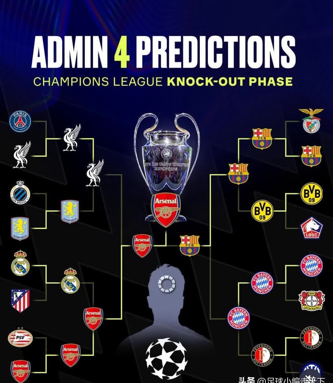  赛前速览：澳网半决赛阿森纳对阵北京国安，三大看点值得期待